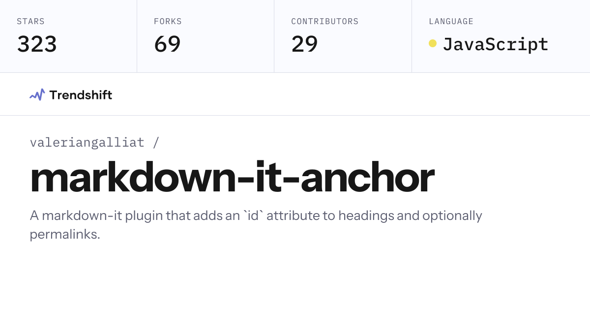 valeriangalliat/markdown-it-anchor — GitHub trending stats & insights ...