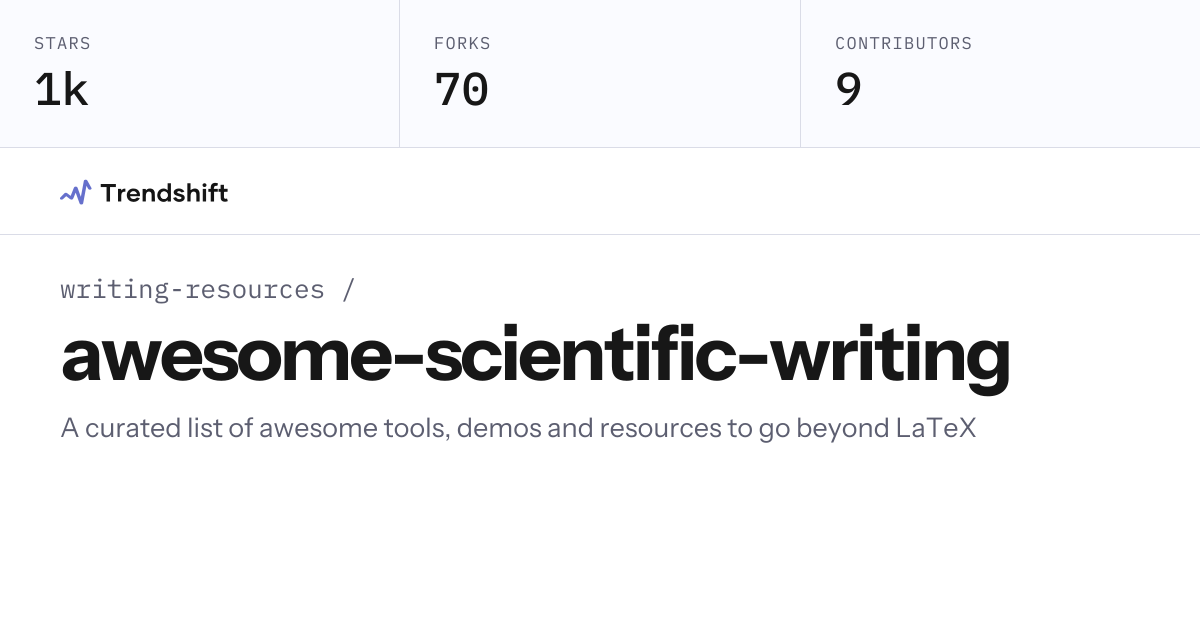 writing-resources/awesome-scientific-writing — GitHub trending stats ...