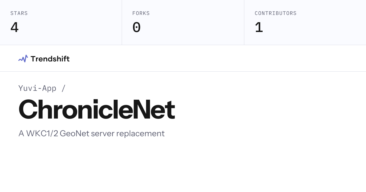 Yuvi-App/ChronicleNet — GitHub trending stats & insights | Trendshift
