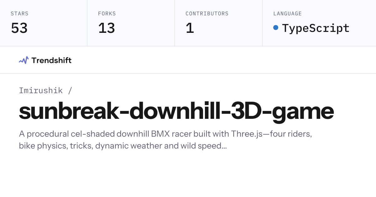 Imirushik/sunbreak-downhill-3D-game — GitHub trending stats & insights ...