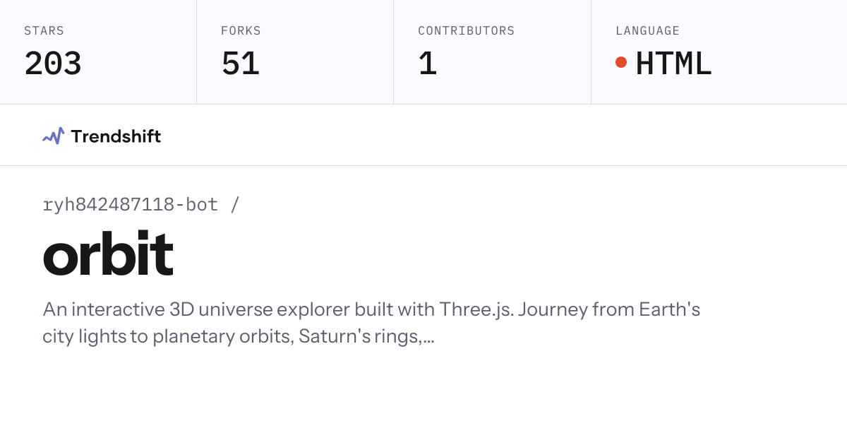 ryh842487118-bot/orbit — GitHub trending stats & insights | Trendshift
