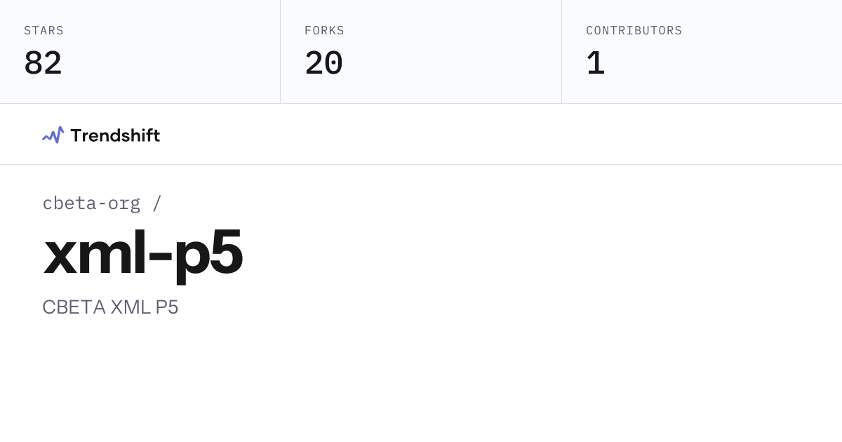 cbeta-org/xml-p5 — GitHub trending stats & insights | Trendshift