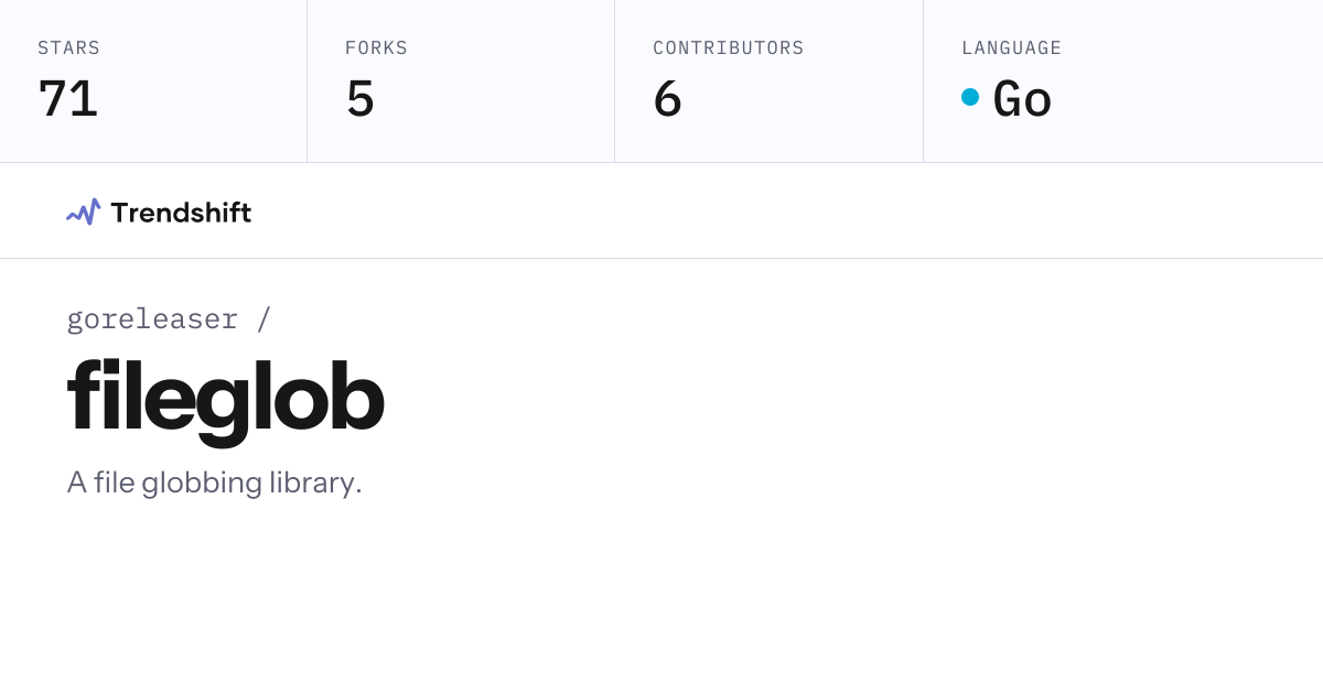 goreleaser/fileglob — GitHub trending stats & insights | Trendshift