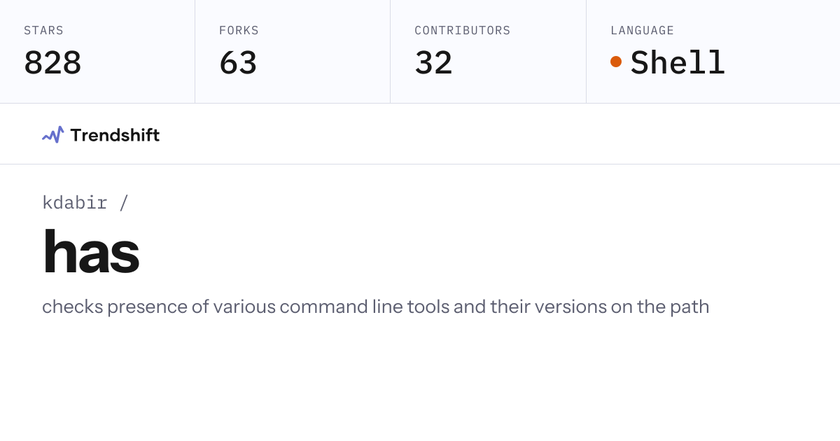 kdabir/has — GitHub trending stats & insights | Trendshift