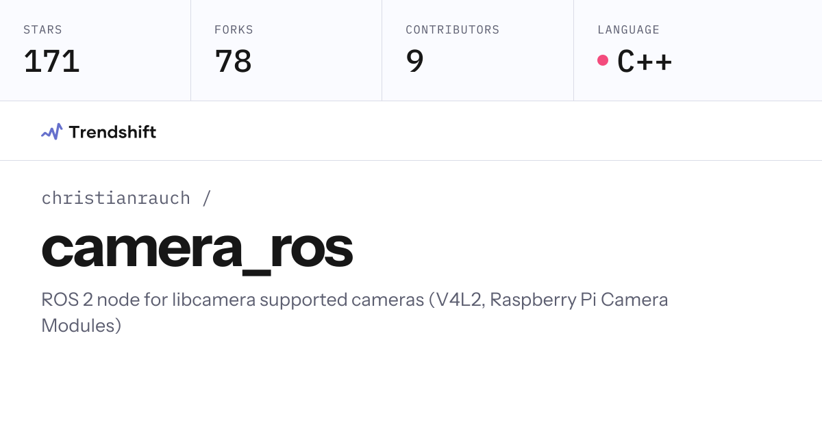 christianrauch/camera_ros — GitHub trending stats & insights | Trendshift