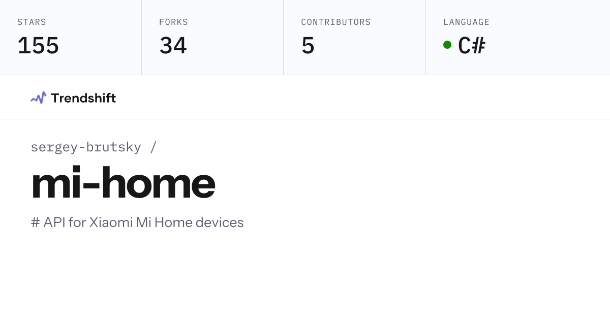 sergey-brutsky/mi-home — GitHub trending stats & insights | Trendshift