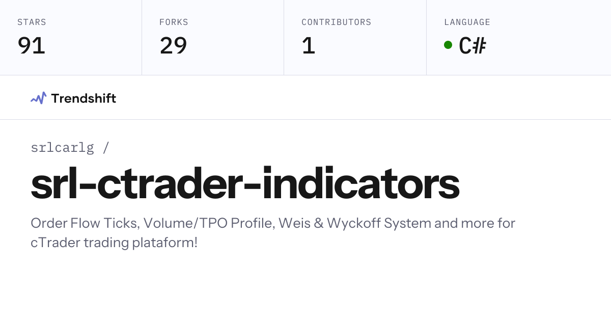 srlcarlg/srl-ctrader-indicators — GitHub trending stats & insights ...