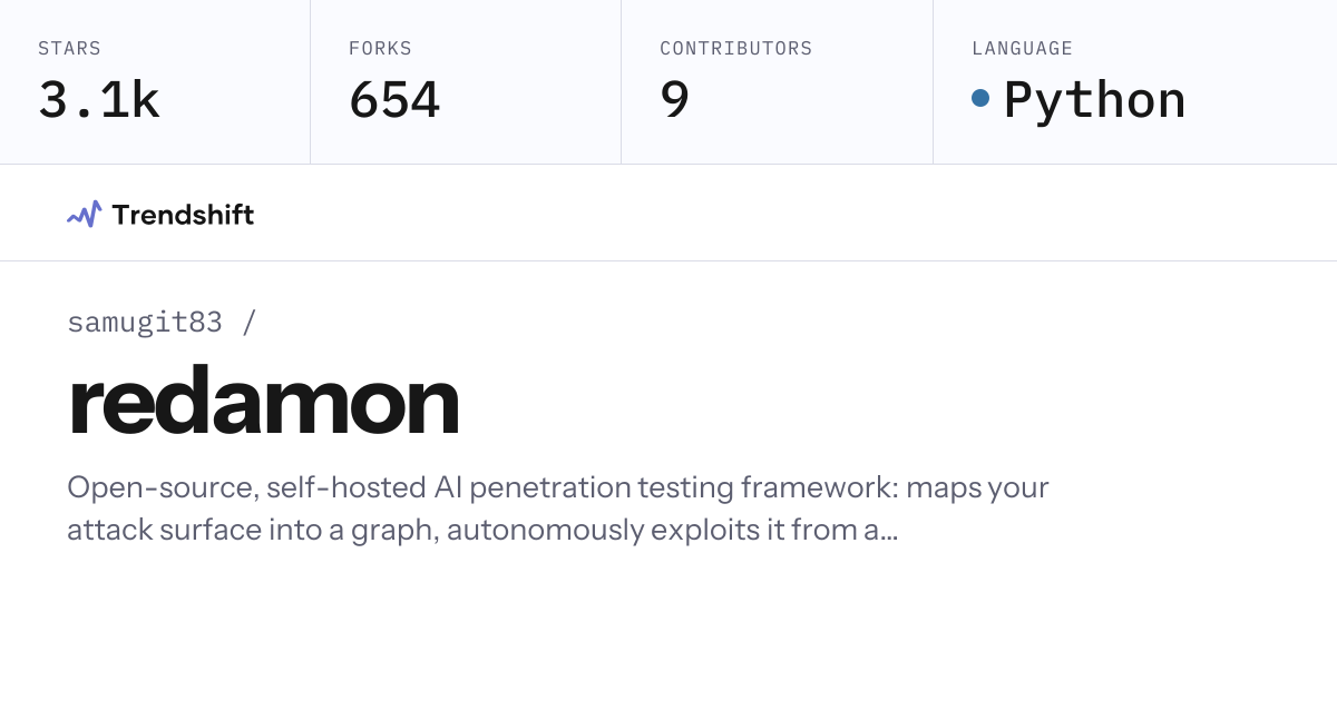 samugit83/redamon — GitHub trending stats & insights | Trendshift