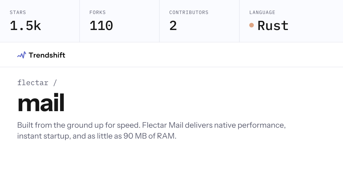 flectar/mail — GitHub trending stats & insights | Trendshift