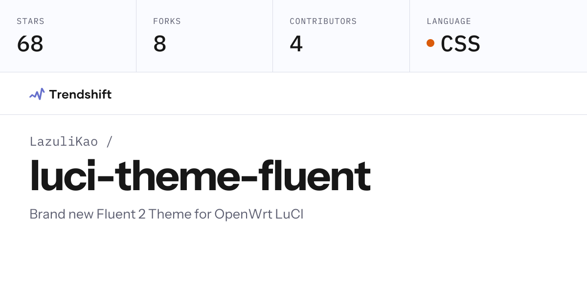 LazuliKao/luci-theme-fluent — GitHub trending stats & insights | Trendshift