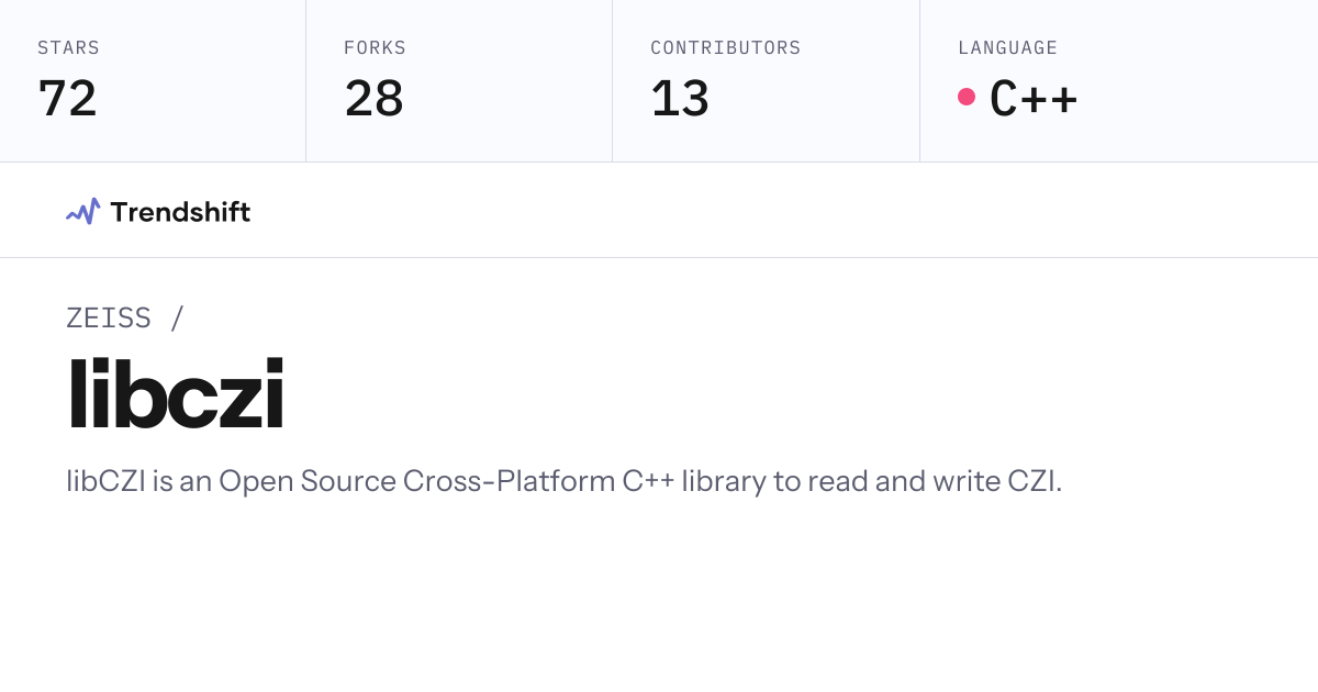 ZEISS/libczi — GitHub trending stats & insights | Trendshift