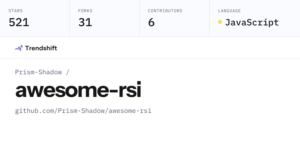 Prism-Shadow/awesome-rsi — GitHub trending stats & insights | Trendshift