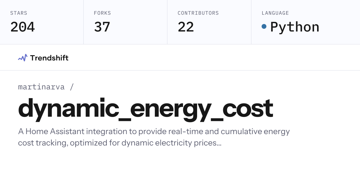 martinarva/dynamic_energy_cost — GitHub trending stats & insights ...