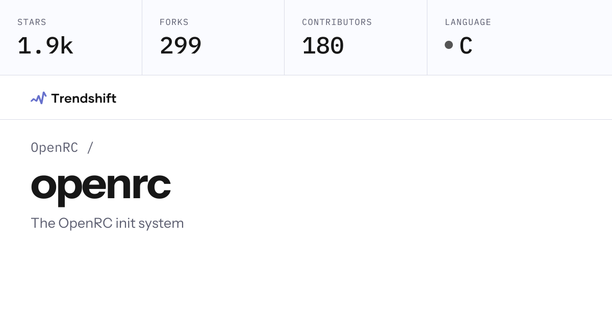 OpenRC/openrc — GitHub trending stats & insights | Trendshift