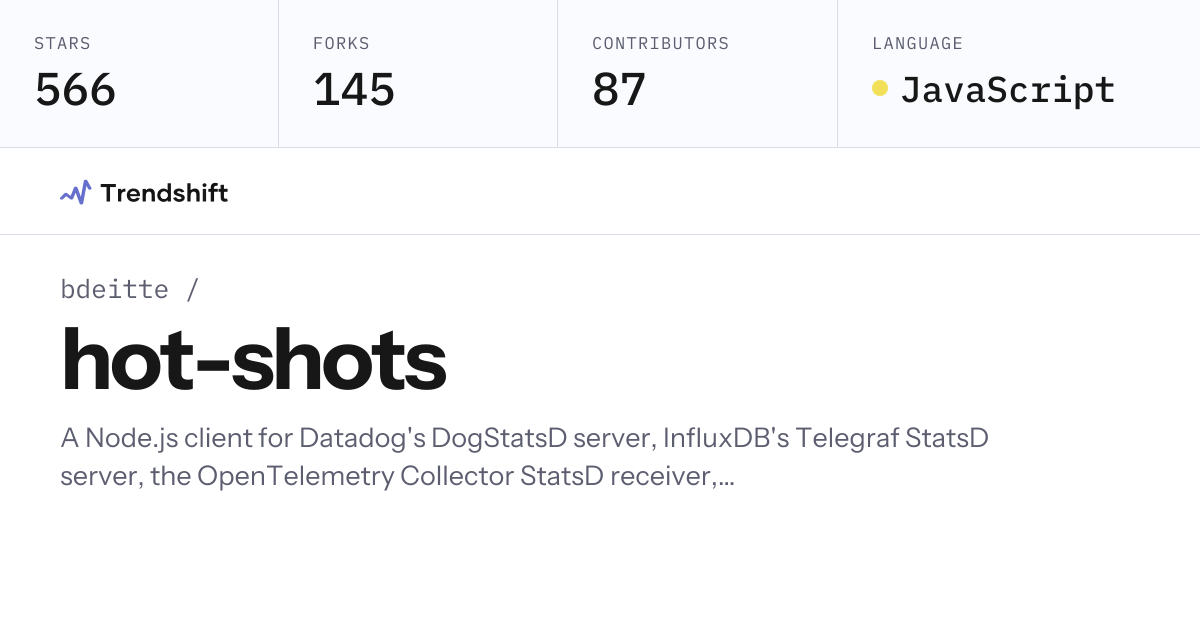 bdeitte/hot-shots — GitHub trending stats & insights | Trendshift