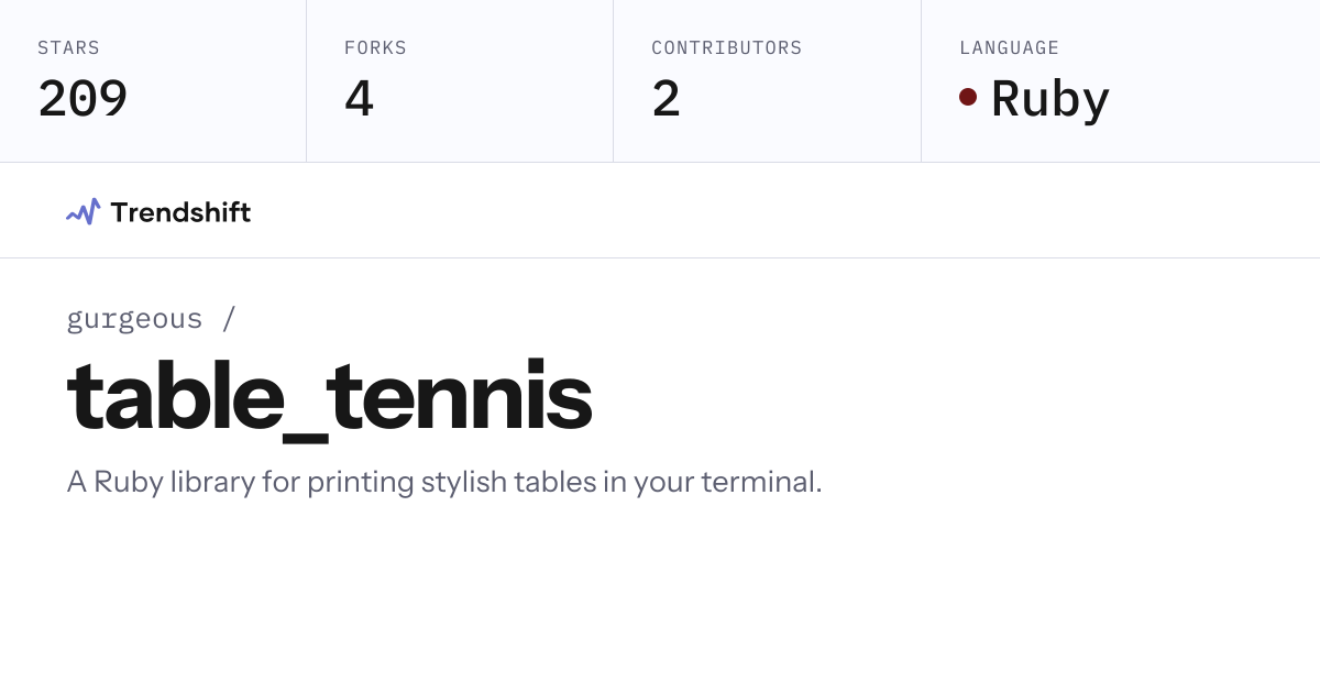 gurgeous/table_tennis — GitHub trending stats & insights | Trendshift