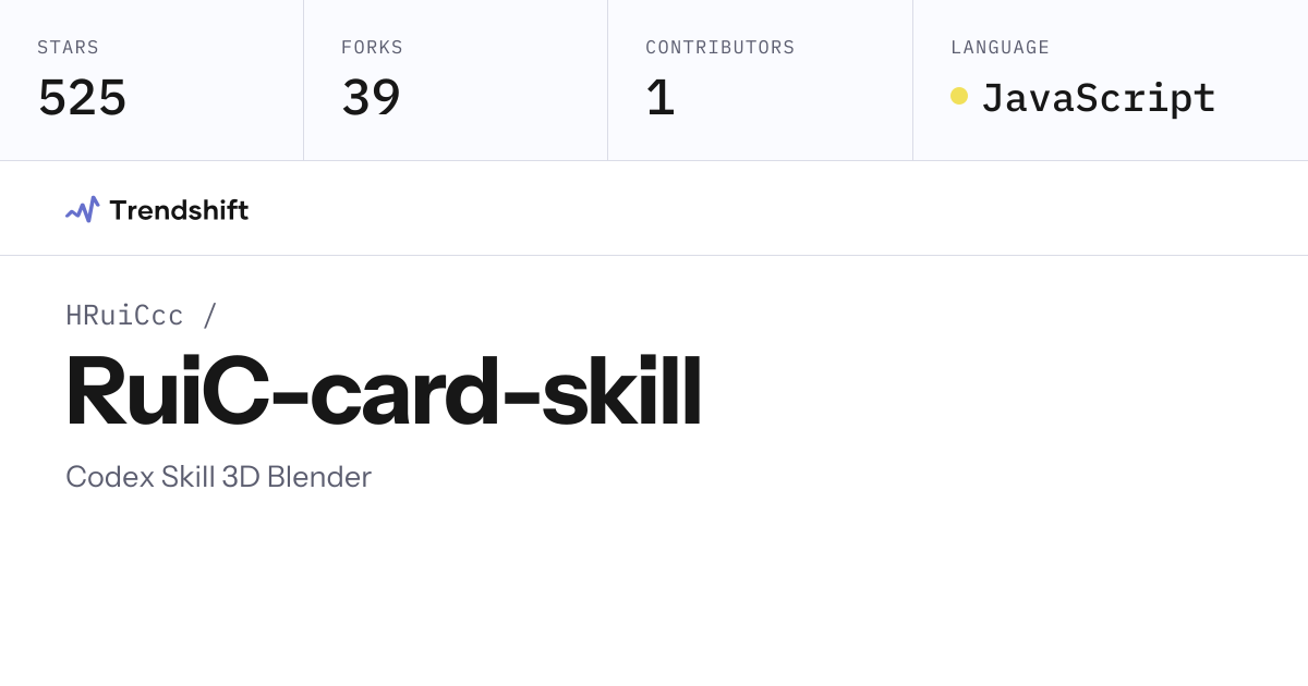 HRuiCcc/RuiC-card-skill — GitHub trending stats & insights | Trendshift