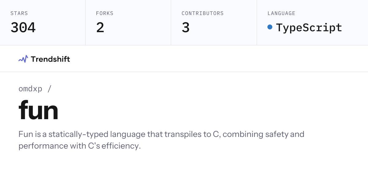 omdxp/fun — GitHub trending stats & insights | Trendshift