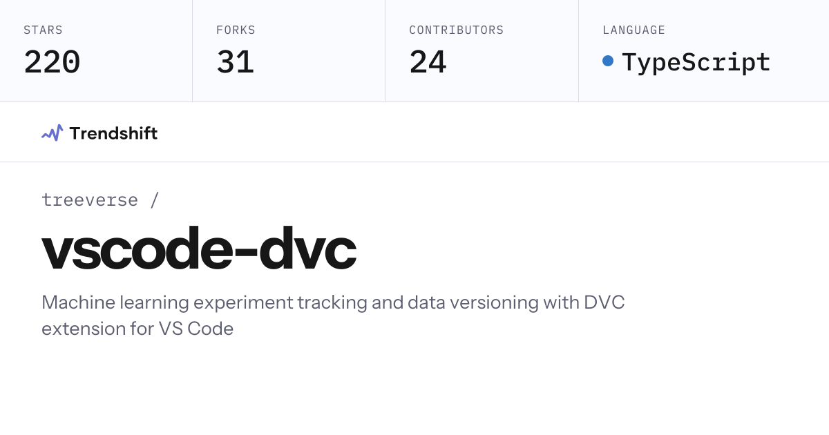 treeverse/vscode-dvc — GitHub trending stats & insights | Trendshift