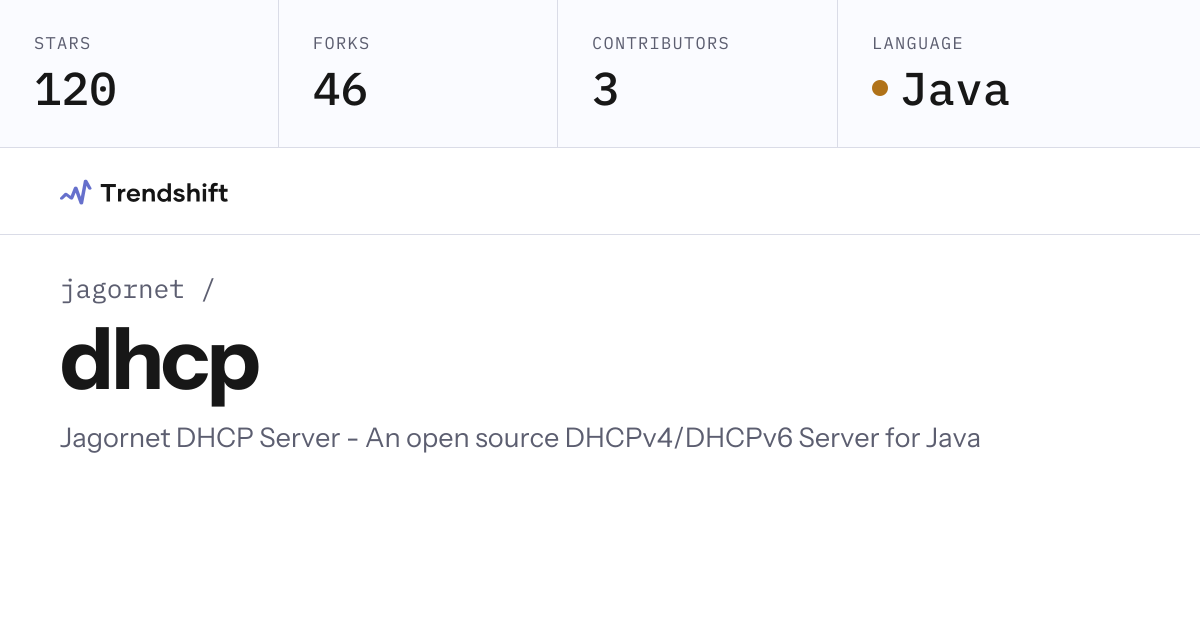 jagornet/dhcp — GitHub trending stats & insights | Trendshift