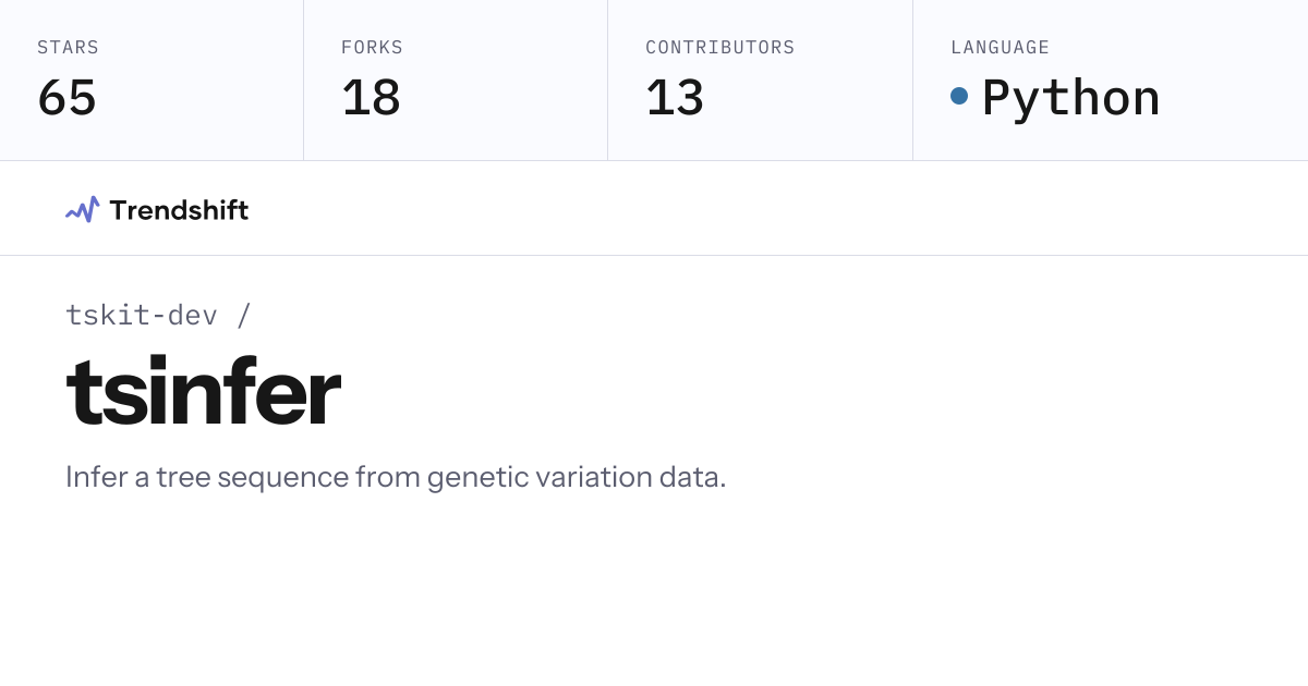 tskit-dev/tsinfer — GitHub trending stats & insights | Trendshift