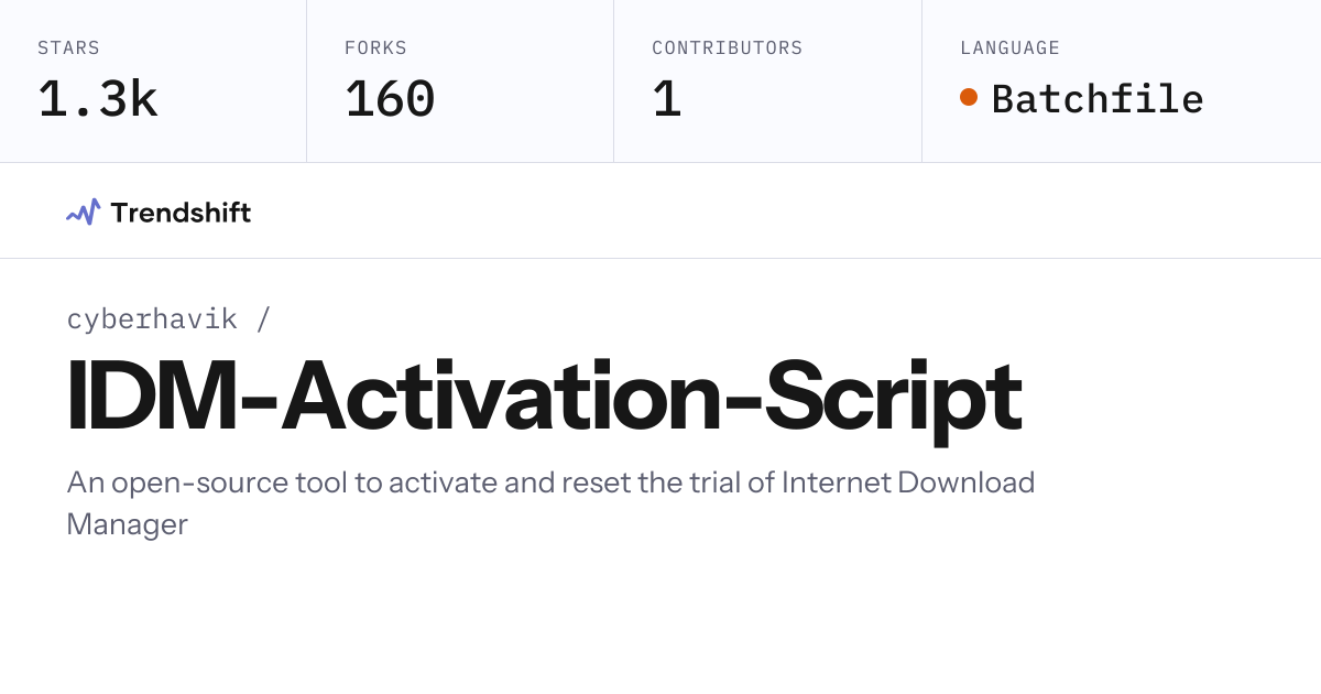 cyberhavik/IDM-Activation-Script — GitHub trending stats & insights ...