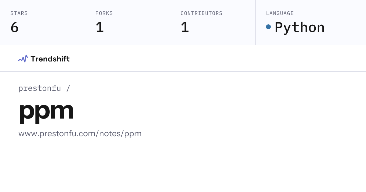 prestonfu/ppm — GitHub trending stats & insights | Trendshift