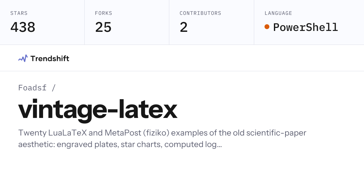 Foadsf/vintage-latex — GitHub trending stats & insights | Trendshift