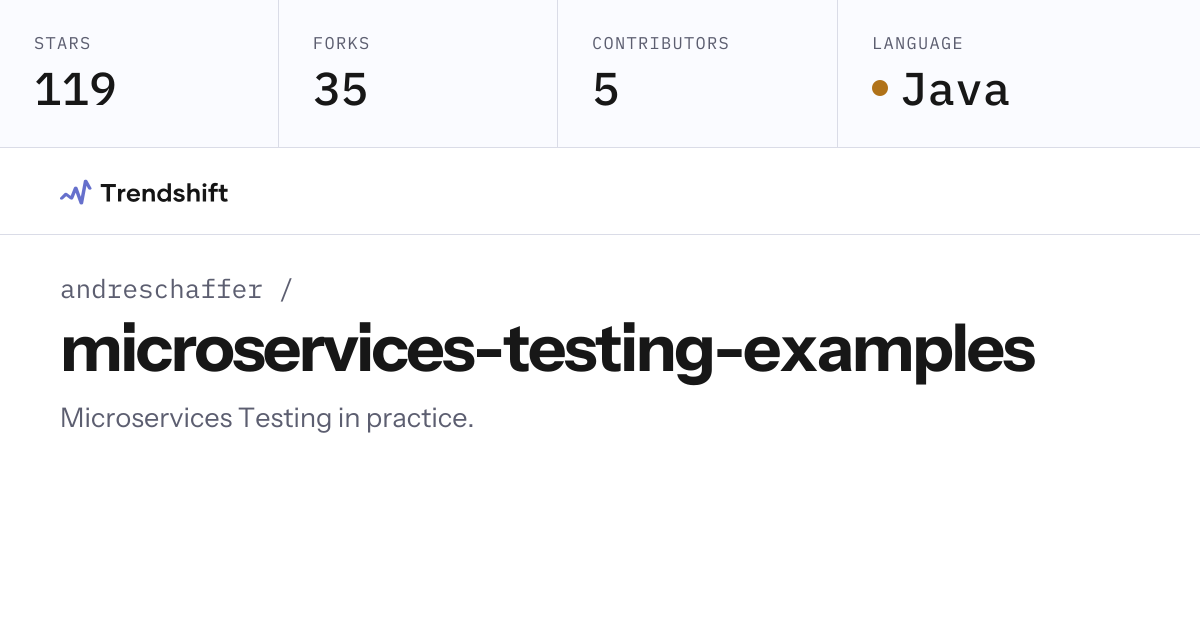 andreschaffer/microservices-testing-examples — GitHub trending stats ...