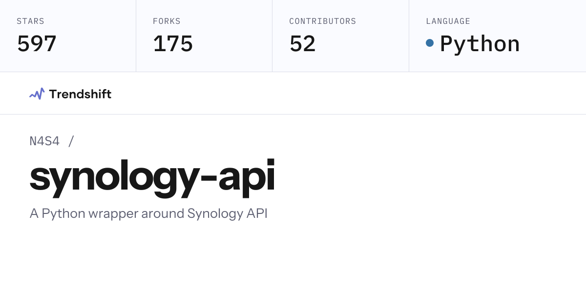 N4S4/synology-api — GitHub trending stats & insights | Trendshift