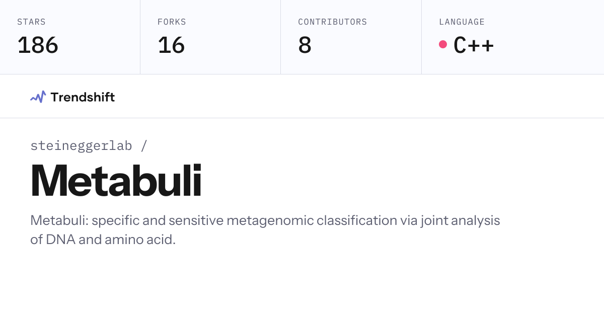 steineggerlab/Metabuli — GitHub trending stats & insights | Trendshift