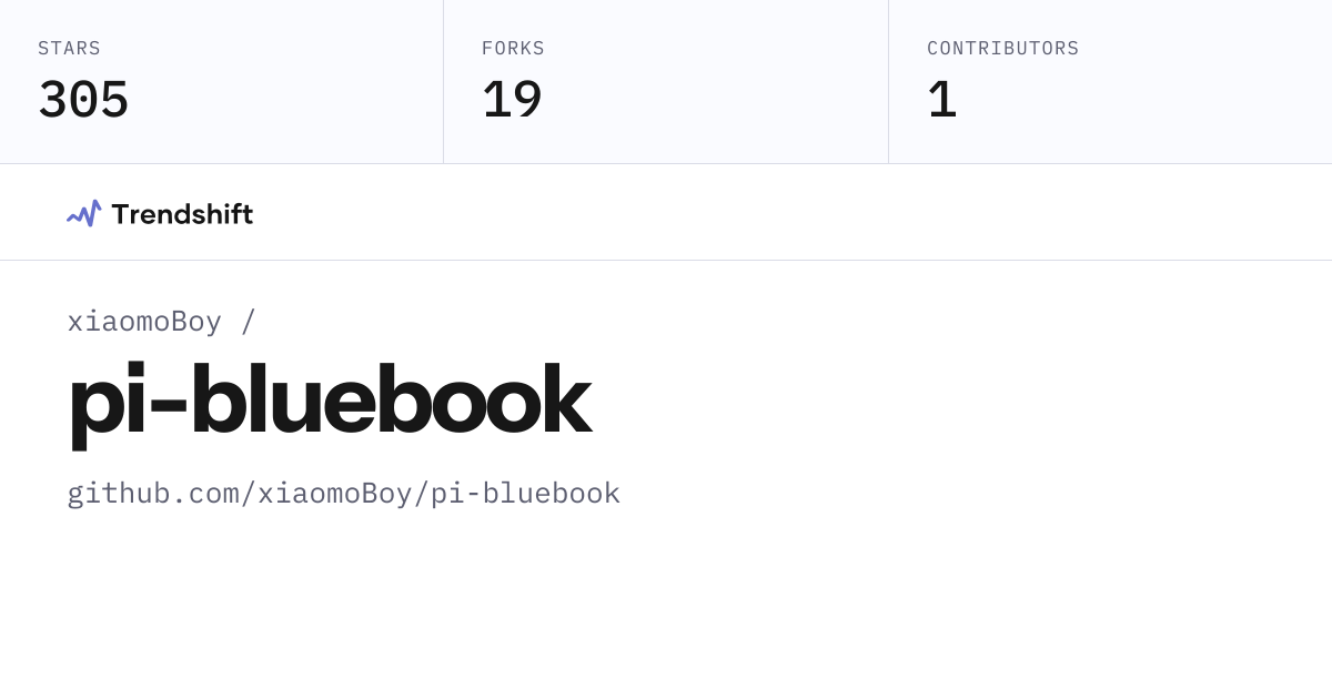 xiaomoBoy/pi-bluebook — GitHub trending stats & insights | Trendshift