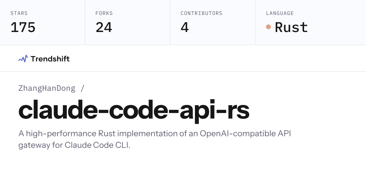 ZhangHanDong/claude-code-api-rs — GitHub trending stats & insights ...