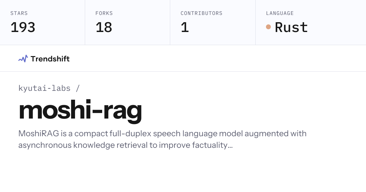 kyutai-labs/moshi-rag — GitHub trending stats & insights | Trendshift