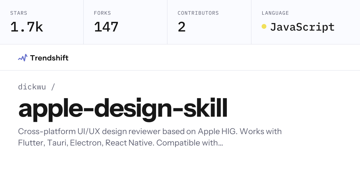 dickwu/apple-design-skill — GitHub trending stats & insights | Trendshift