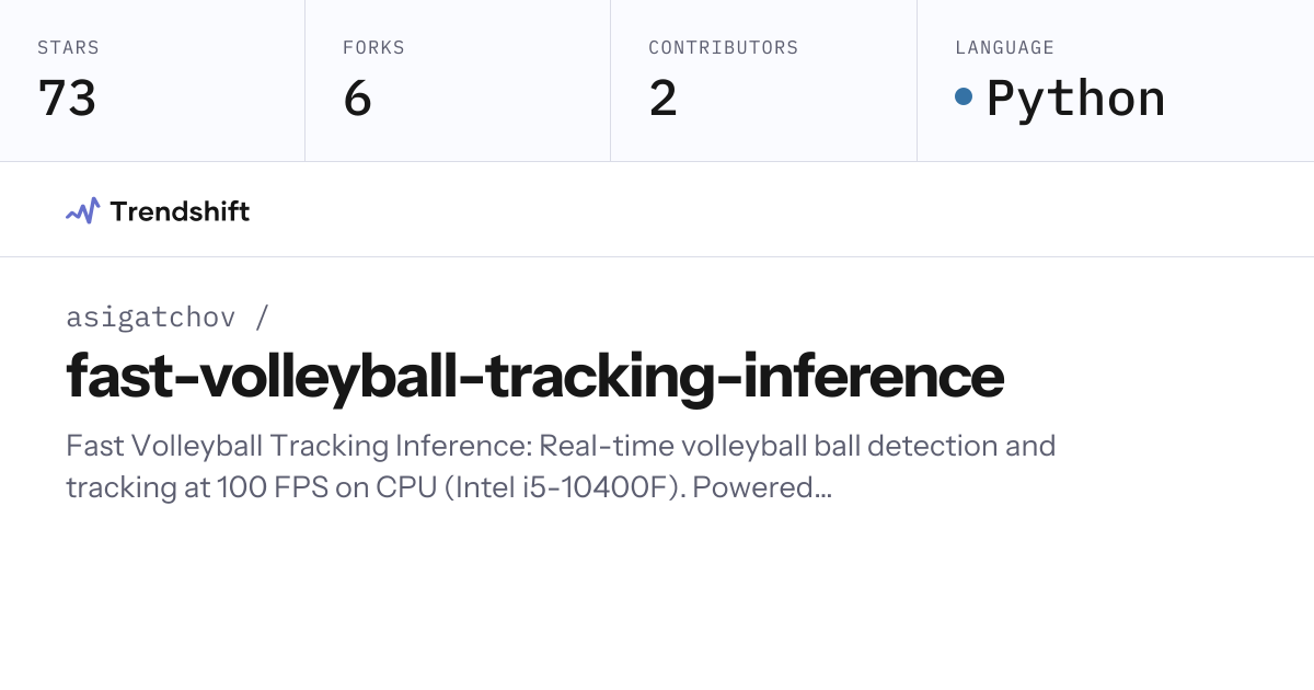 asigatchov/fast-volleyball-tracking-inference — GitHub trending stats ...