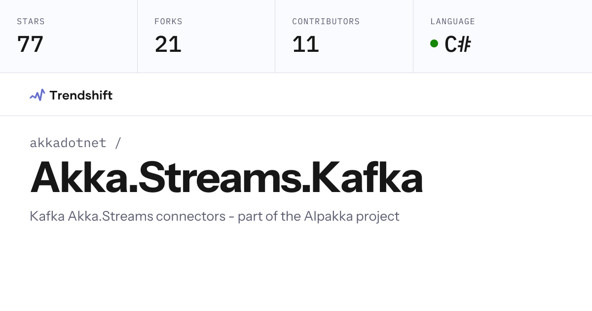 akkadotnet/Akka.Streams.Kafka — GitHub trending stats & insights ...