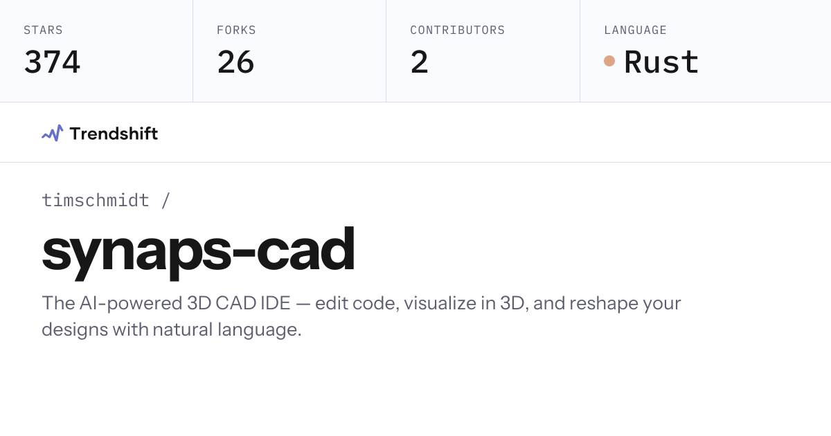 timschmidt/synaps-cad — GitHub trending stats & insights | Trendshift