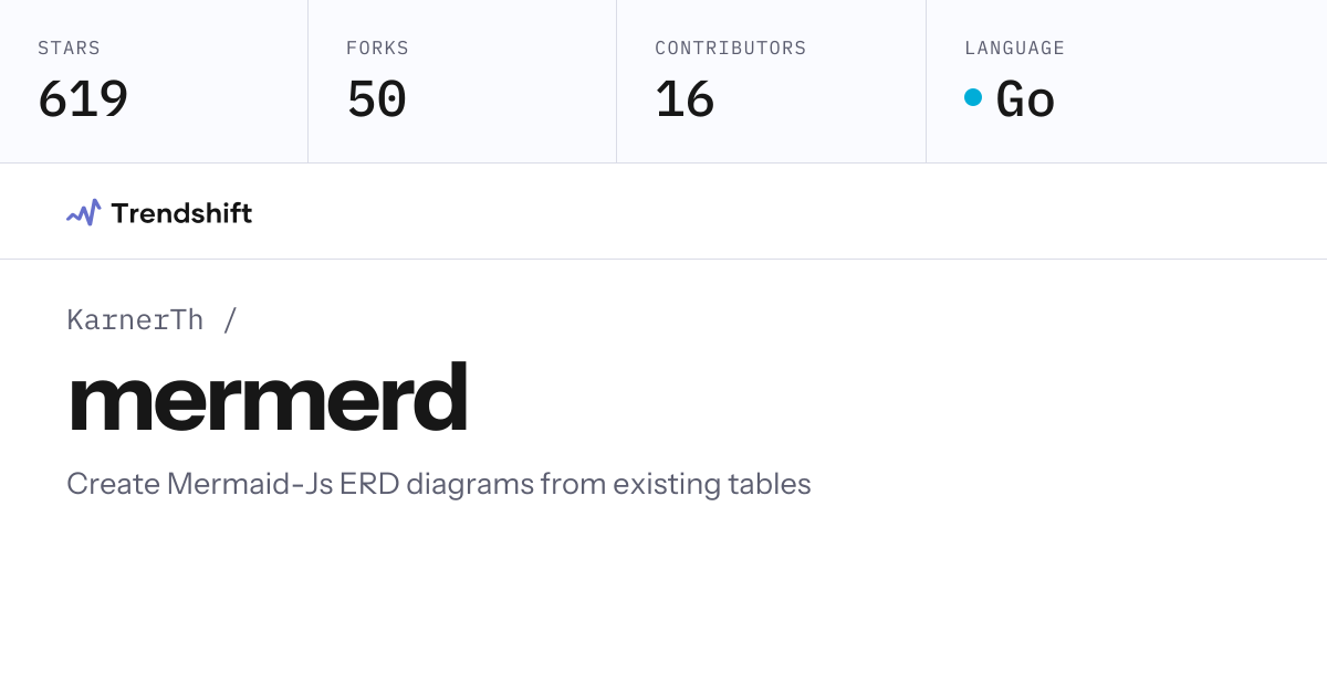 KarnerTh/mermerd — GitHub trending stats & insights | Trendshift