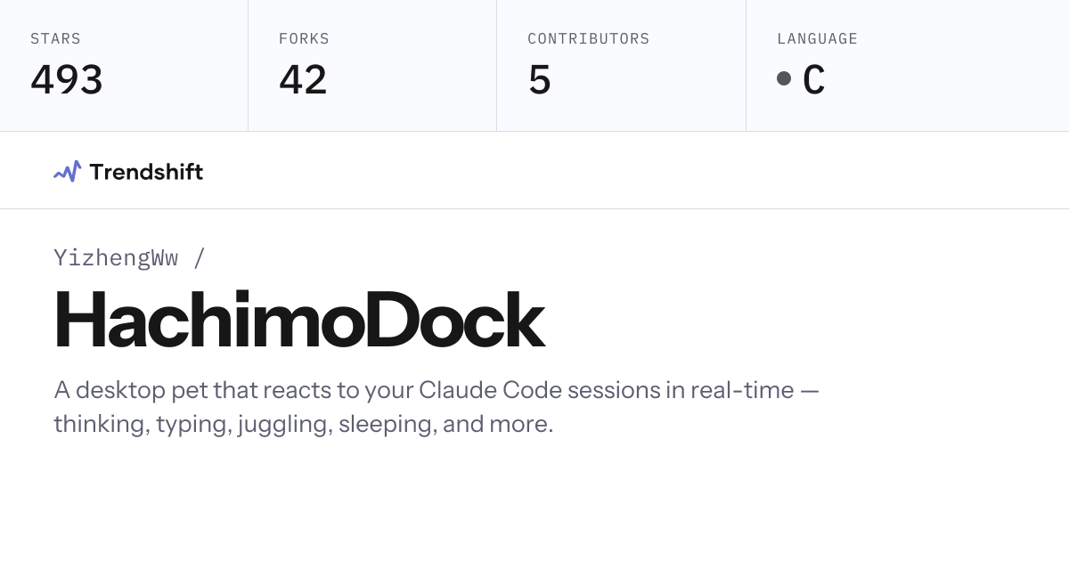 YizhengWw/HachimoDock — GitHub trending stats & insights | Trendshift