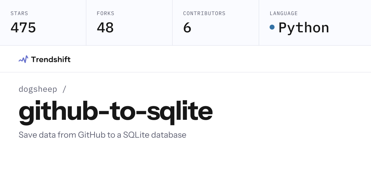dogsheep/github-to-sqlite — GitHub trending stats & insights | Trendshift