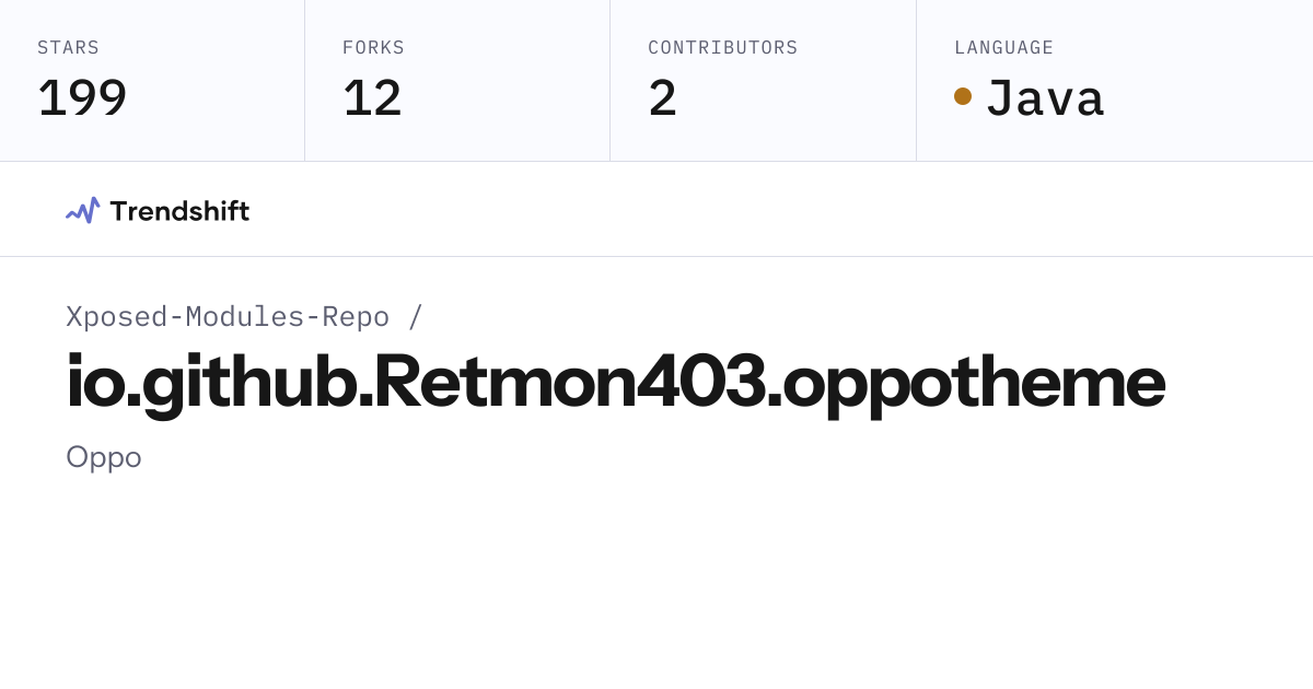 Xposed-Modules-Repo/io.github.Retmon403.oppotheme — GitHub trending ...