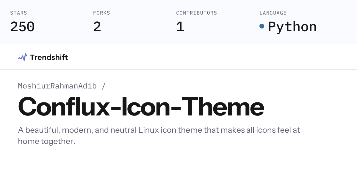 MoshiurRahmanAdib/Conflux-Icon-Theme — GitHub trending stats & insights ...