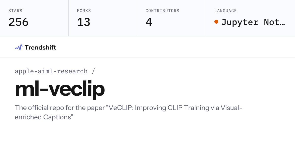 apple-aiml-research/ml-veclip — GitHub trending stats & insights ...