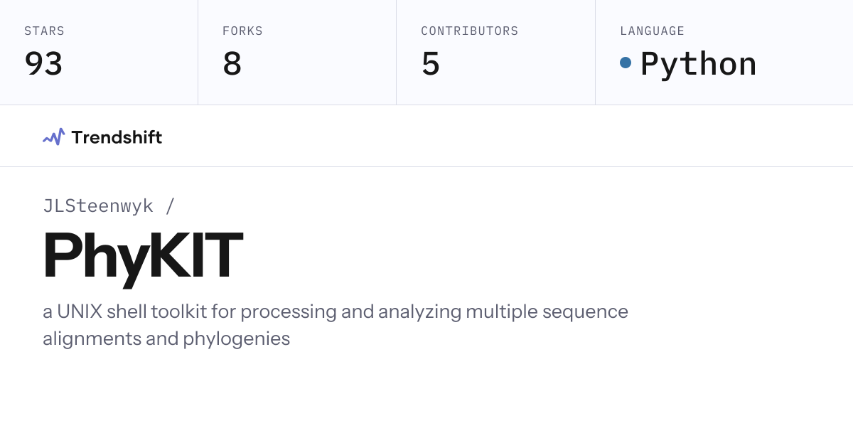 JLSteenwyk/PhyKIT — GitHub trending stats & insights | Trendshift