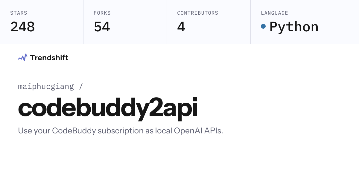 maiphucgiang/codebuddy2api — GitHub trending stats & insights | Trendshift