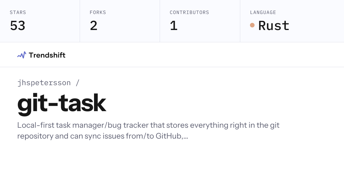 jhspetersson/git-task — GitHub trending stats & insights | Trendshift