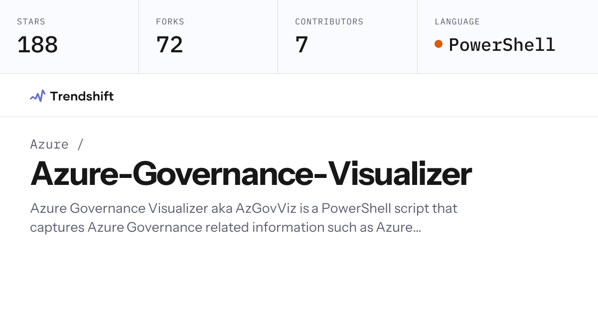Azure/Azure-Governance-Visualizer — GitHub trending stats & insights ...