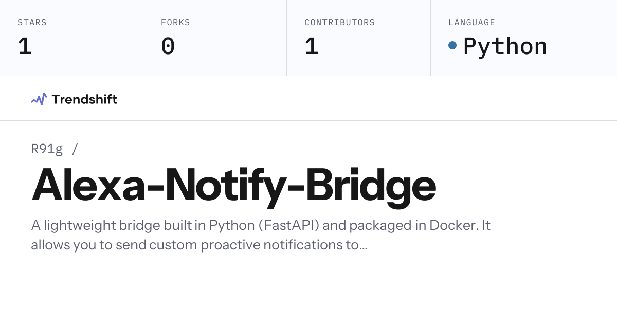 R91g/Alexa-Notify-Bridge — GitHub trending stats & insights | Trendshift
