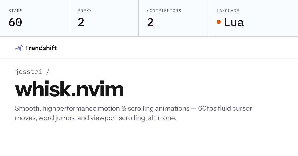 josstei/whisk.nvim — GitHub trending stats & insights | Trendshift